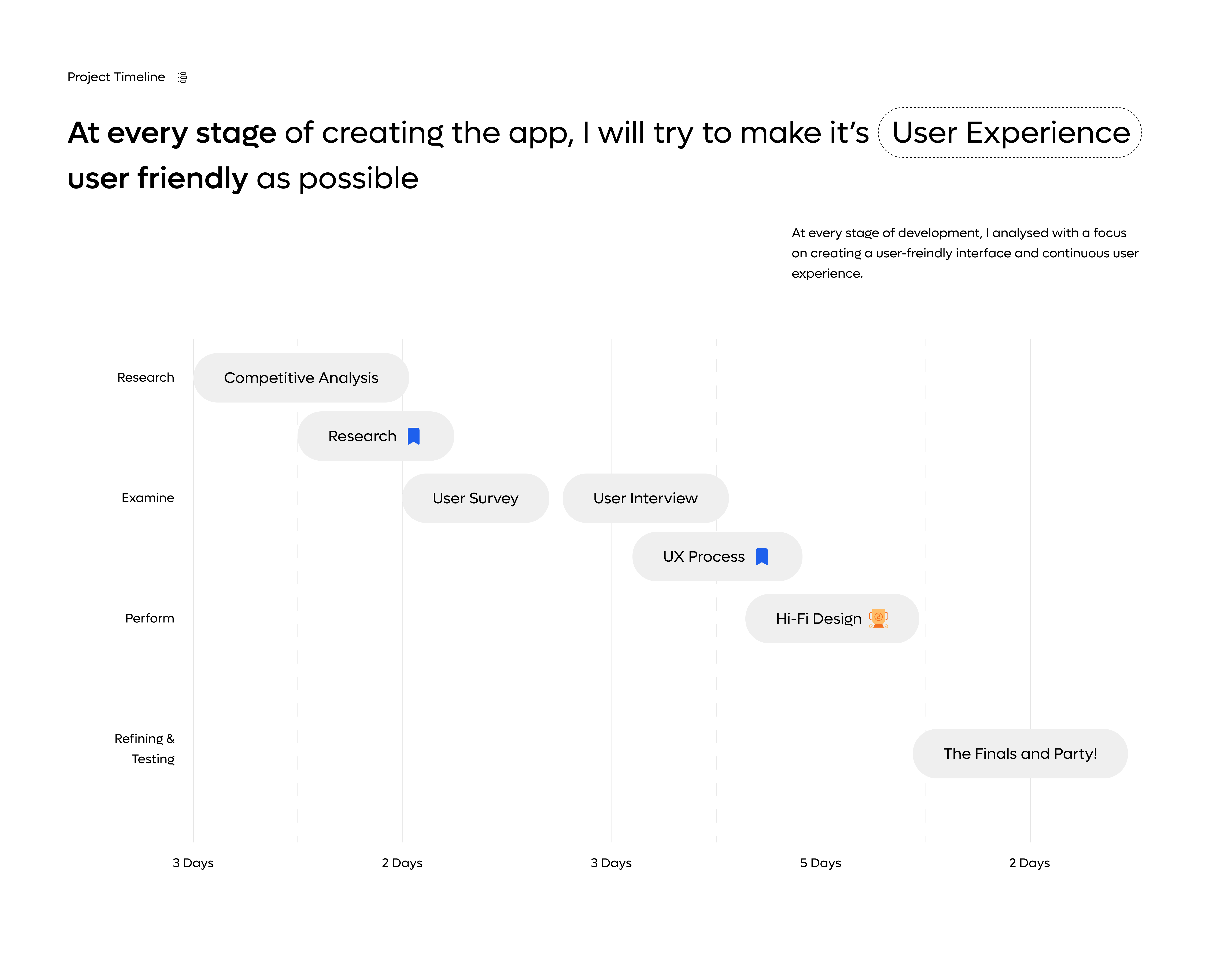 TNSETC Case Study Slide 7